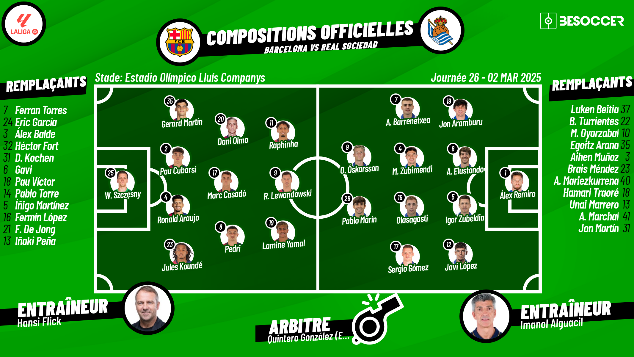 C'était le direct du Barcelona - Real Sociedad