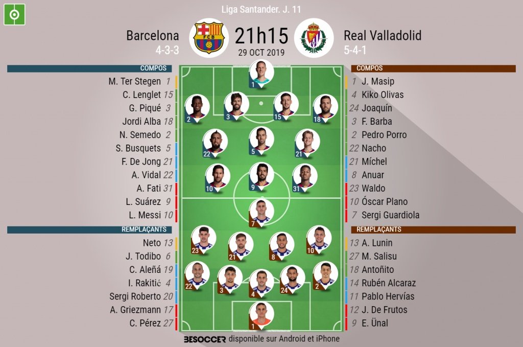 Suivez en direct Barça-Valladolid. BeSoccer