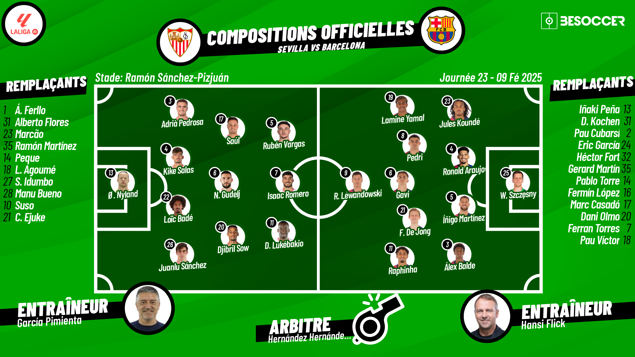 C'était le direct du Sevilla - Barcelona