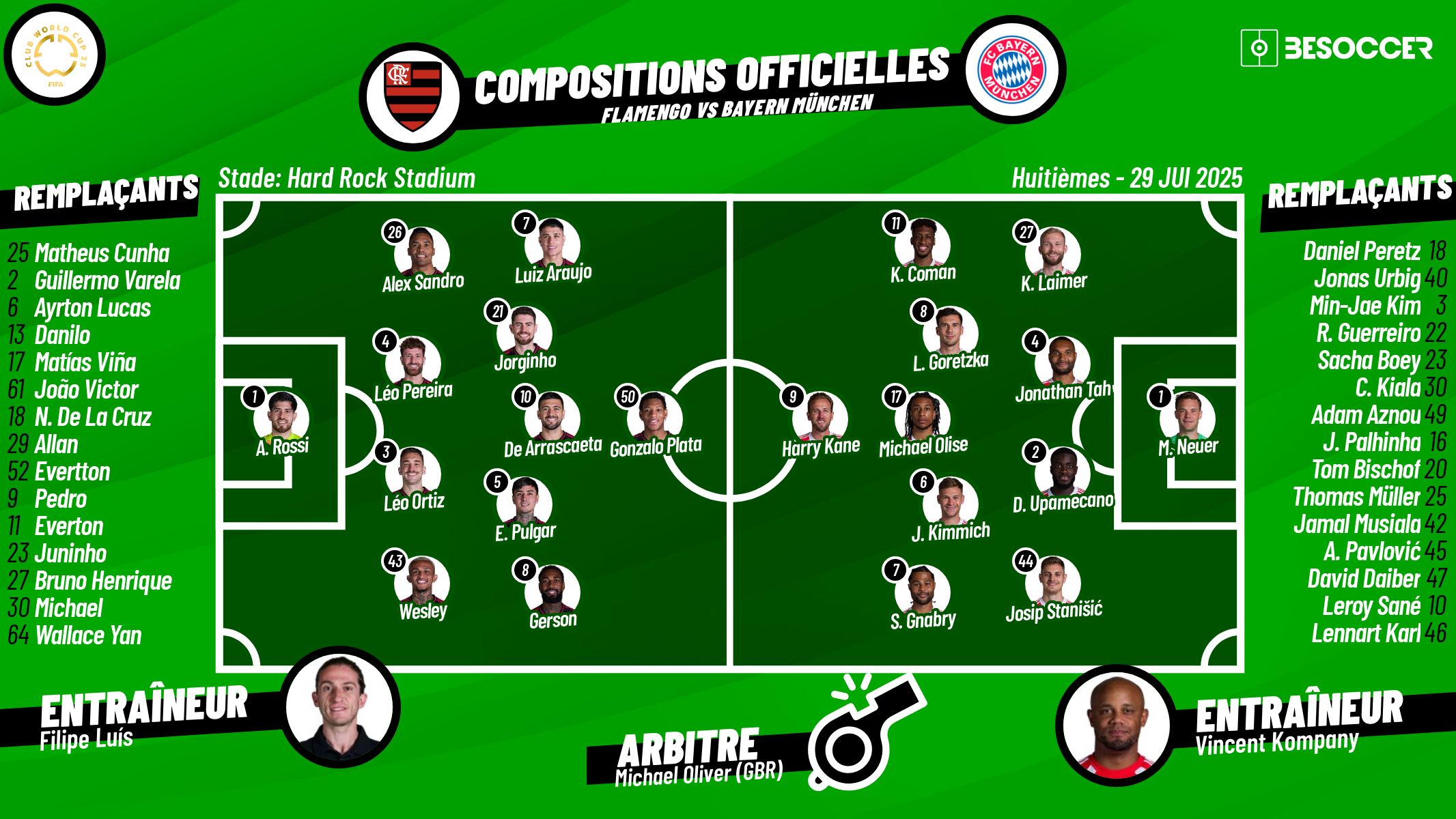 C'était le direct du Flamengo - Bayern München