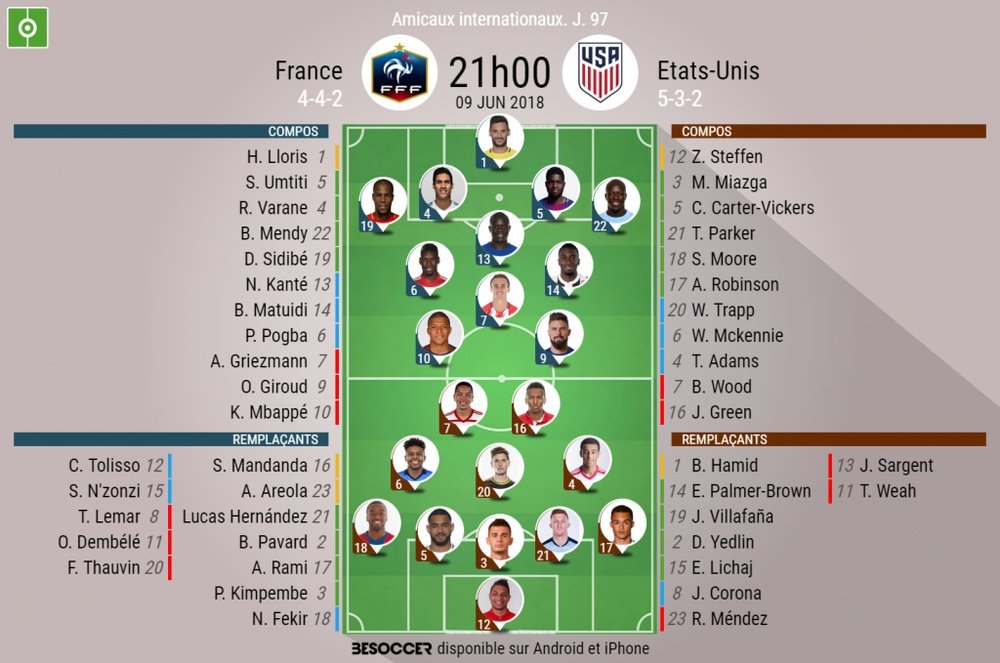 Les bleus jouent leur dernier match de préparation. BeSoccer