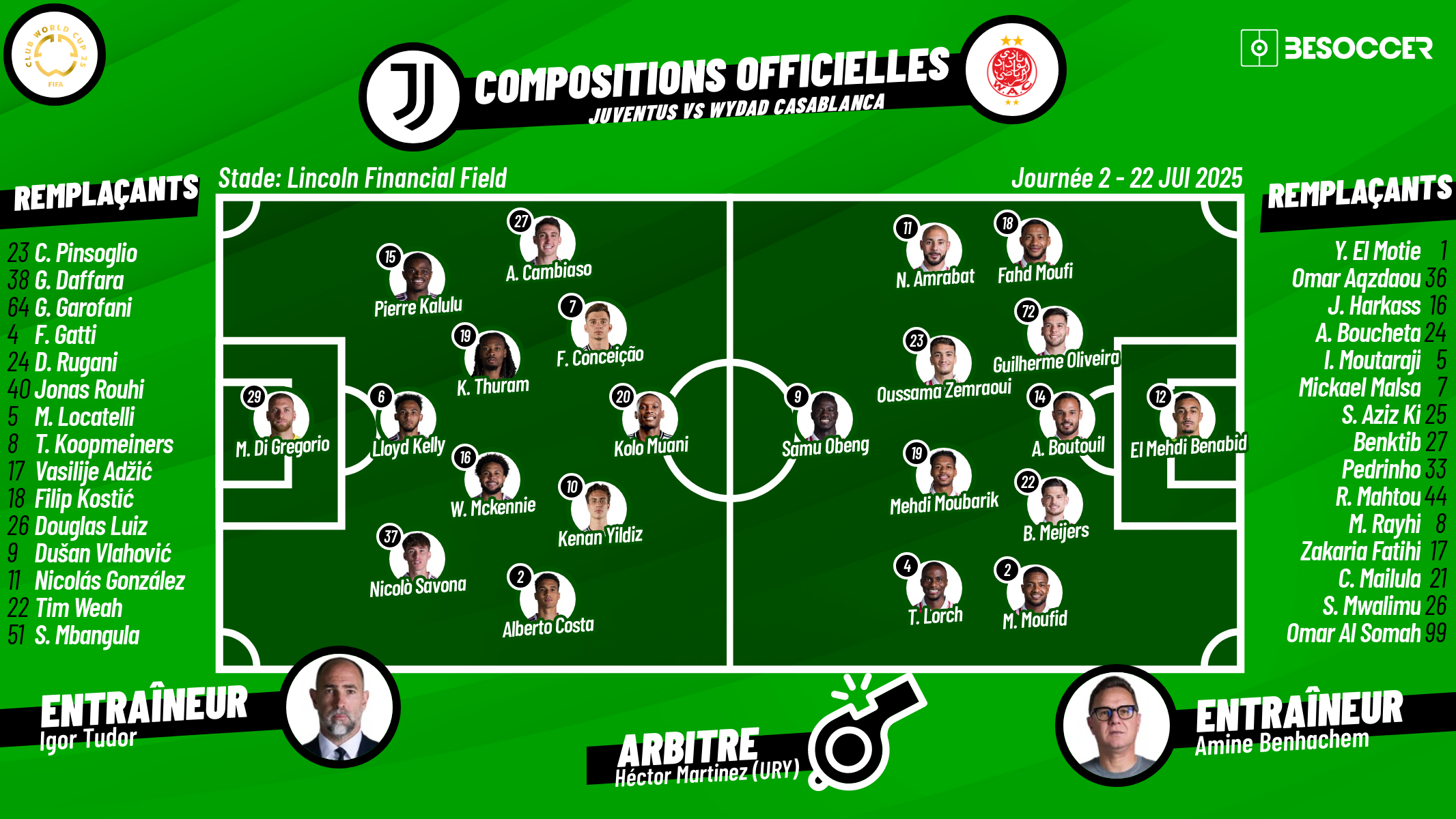 C'était le direct du Juventus - Wydad Casablanca