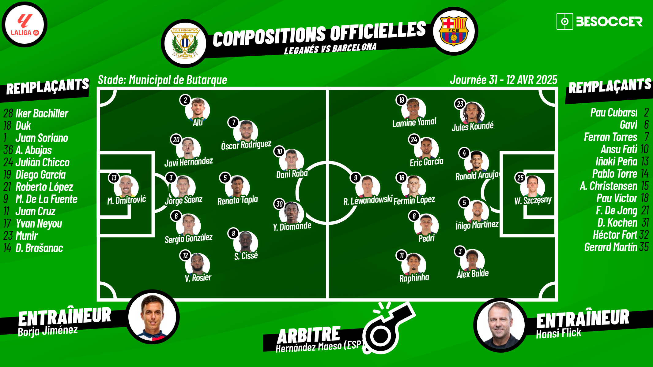 C'était le direct du Leganés - Barcelona