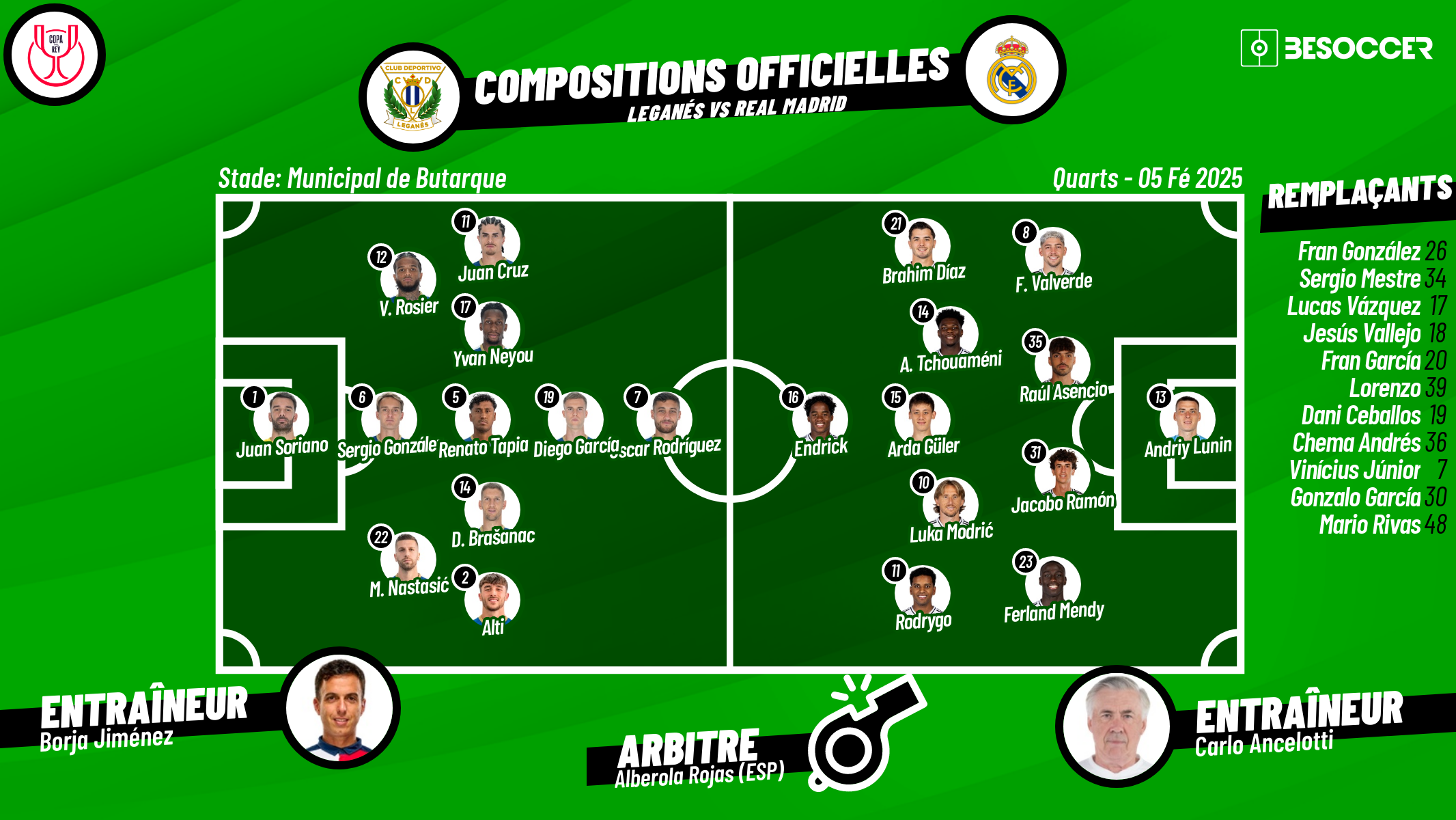 C'était le direct du Leganés - Real Madrid