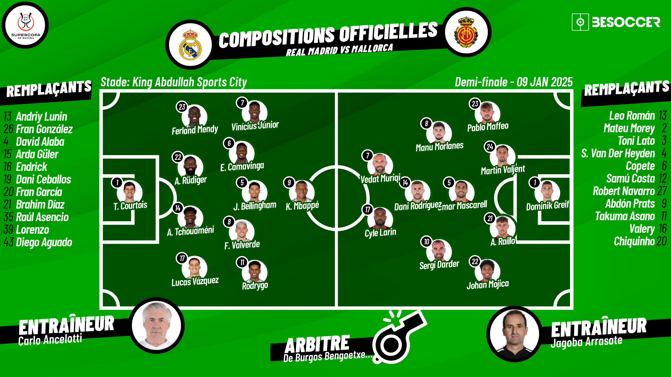 C'était le direct du Real Madrid - Mallorca
