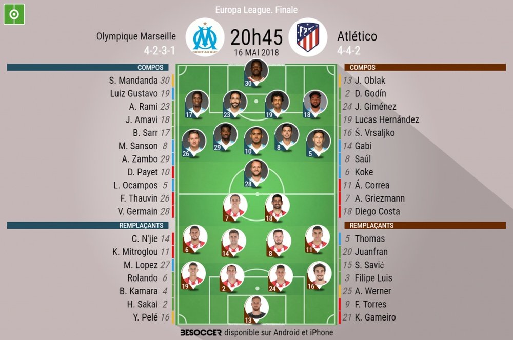 Voici les compos officielles. BeSoccer