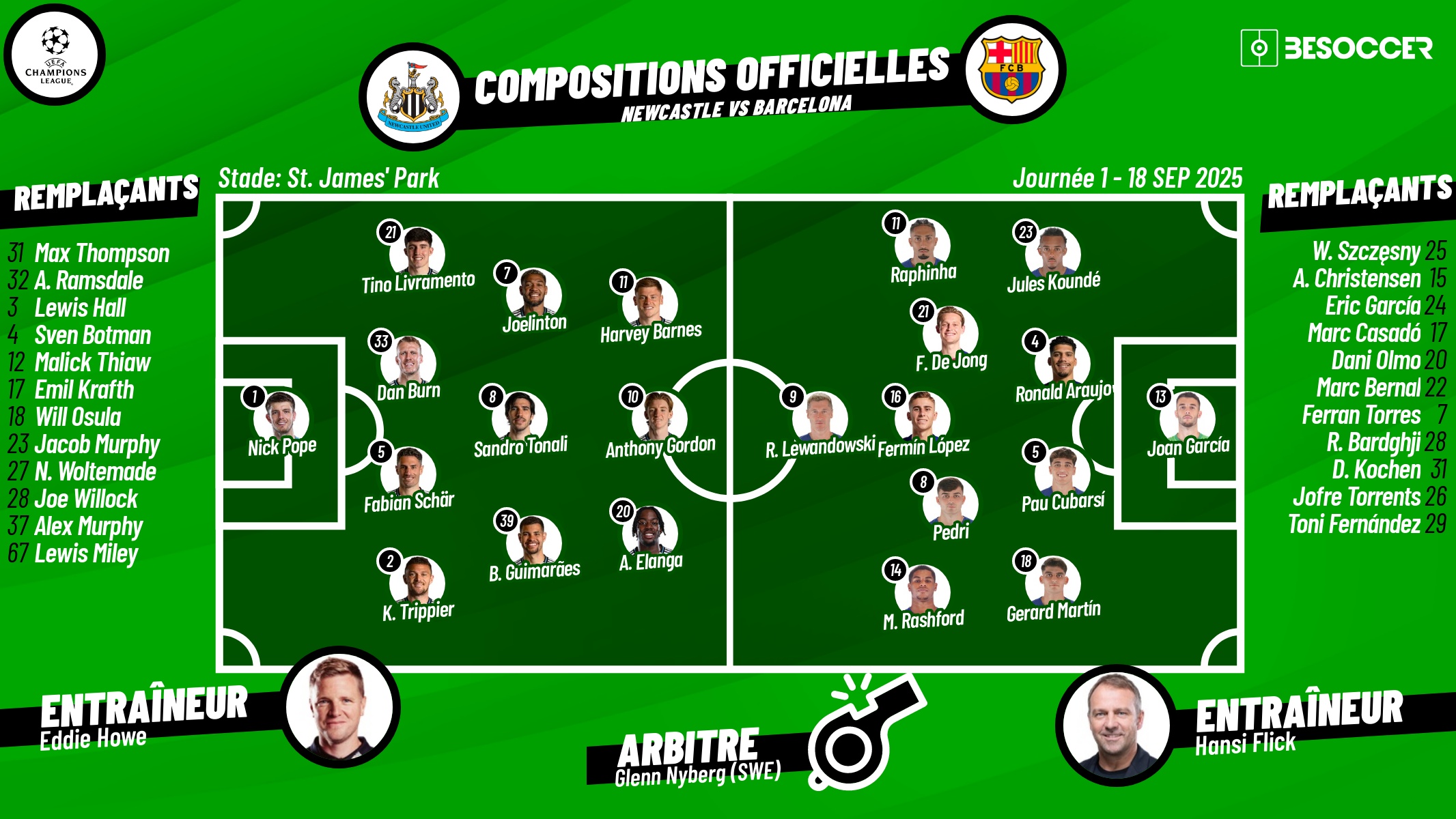 Compositions officielles Newcastle United - FC Barcelone. BeSoccer