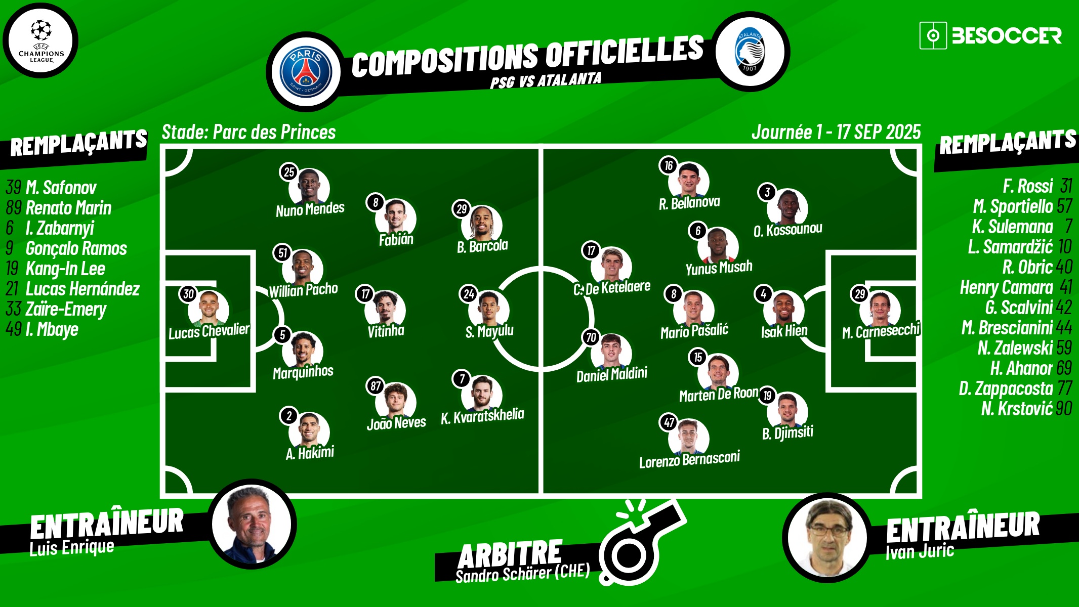 Compositions officielles PSG - Atalanta. BeSoccer