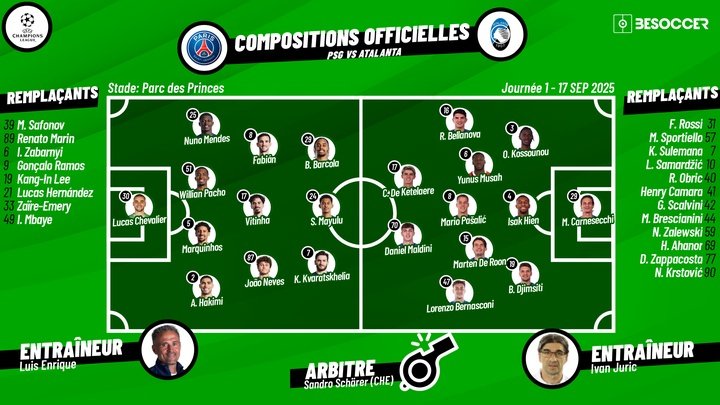 Compositions officielles PSG - Atalanta. BeSoccer