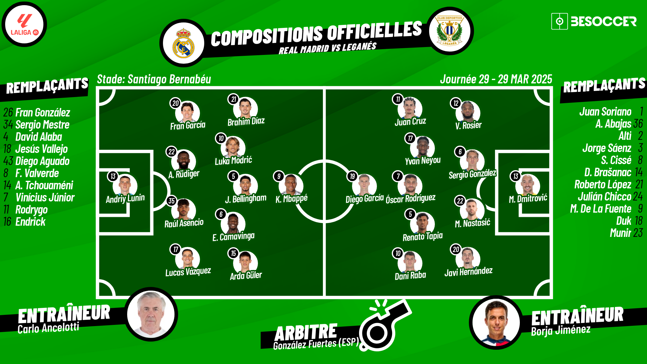 C'était le direct du Real Madrid - Leganés