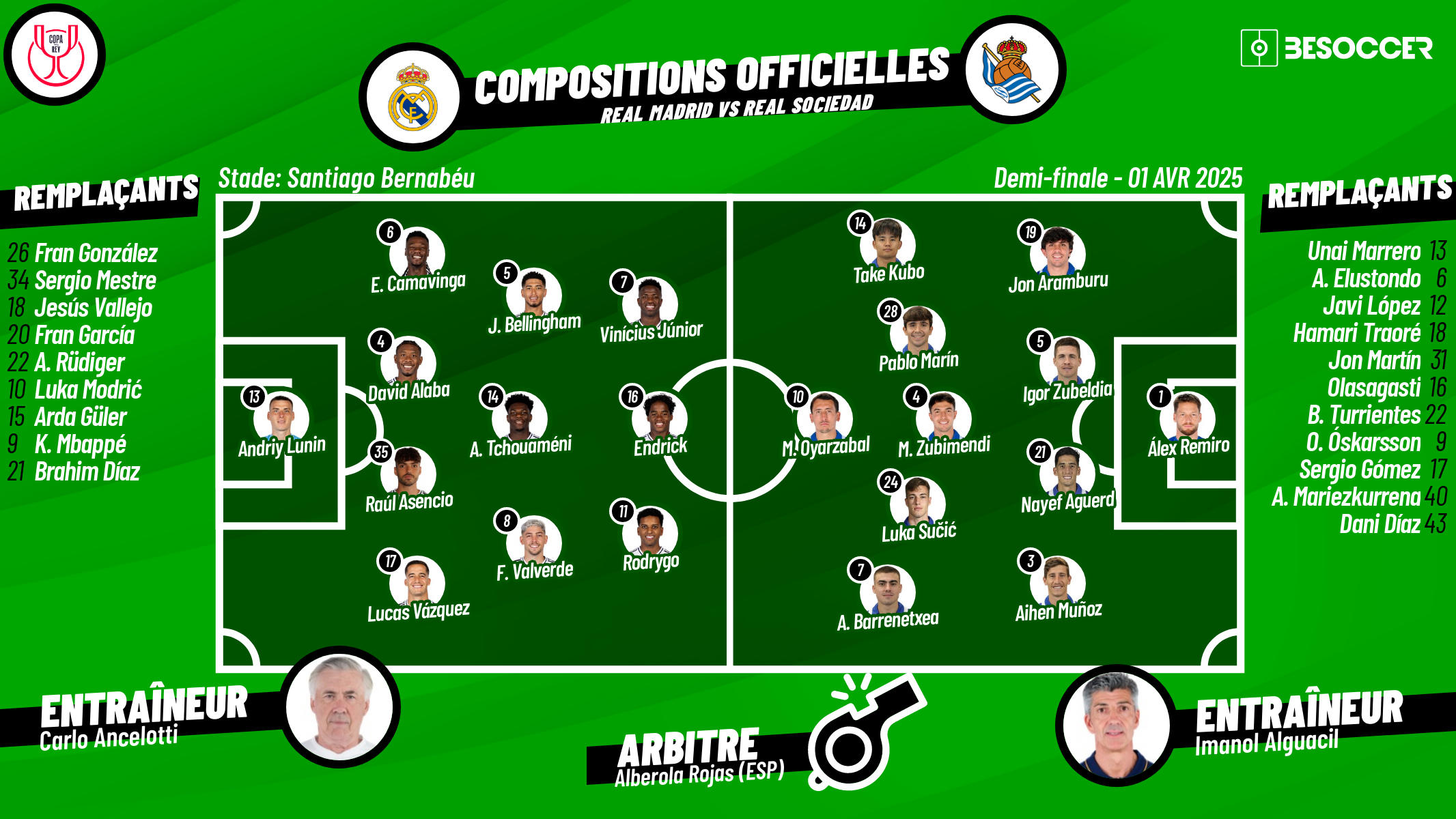 C'était le direct du Real Madrid - Real Sociedad