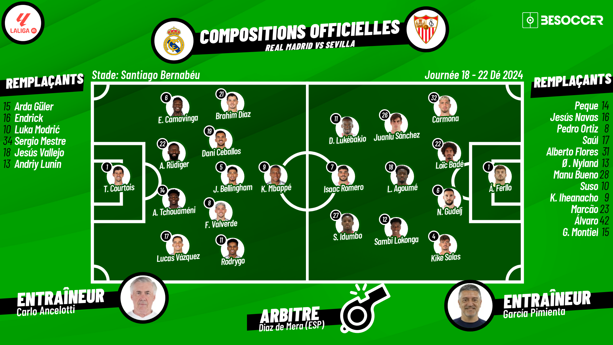 C'était le direct du Real Madrid - Sevilla