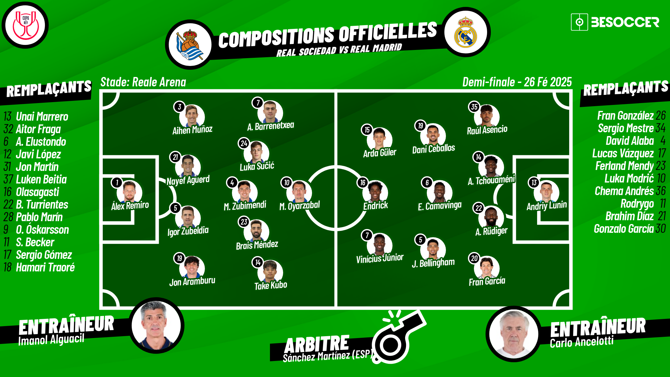 C'était le direct du Real Sociedad - Real Madrid
