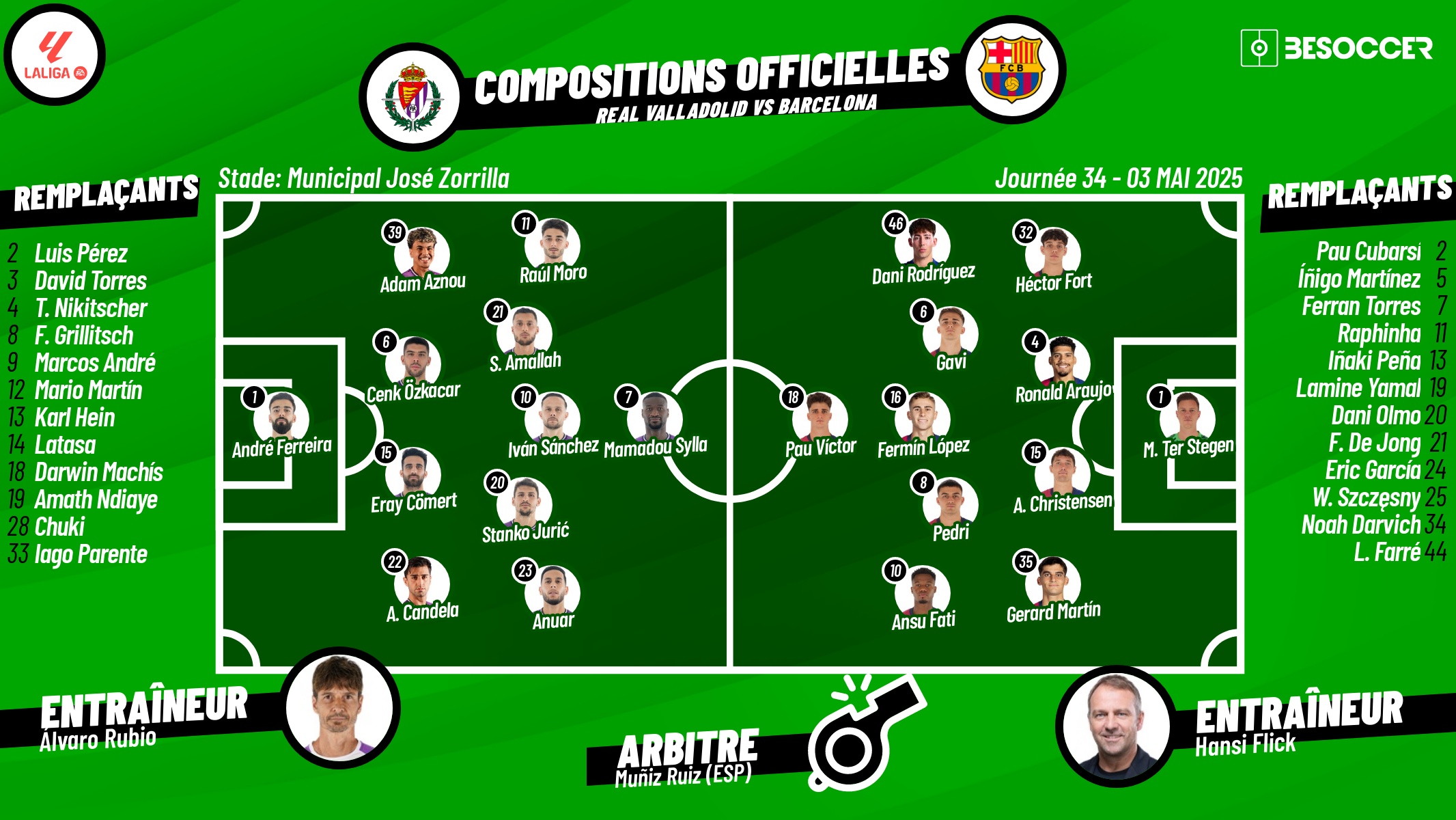 Compositions officielles Real Valladolid - FC Barcelone. BeSoccer