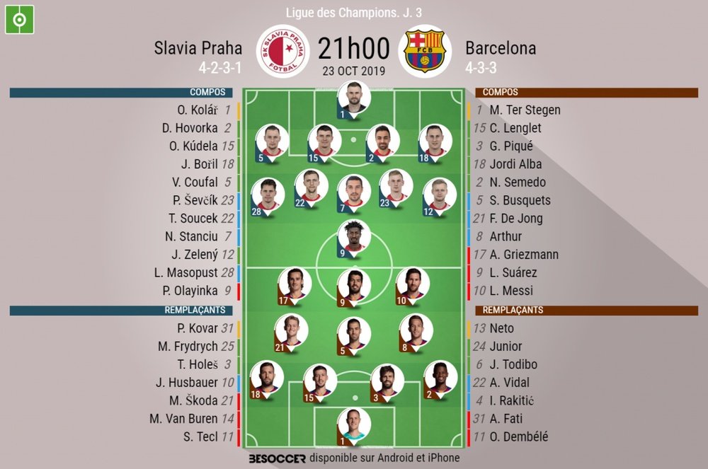 Les compos officielles du match de Ligue des Champions entre le Slavia Prague et le Barça. BeSoccer