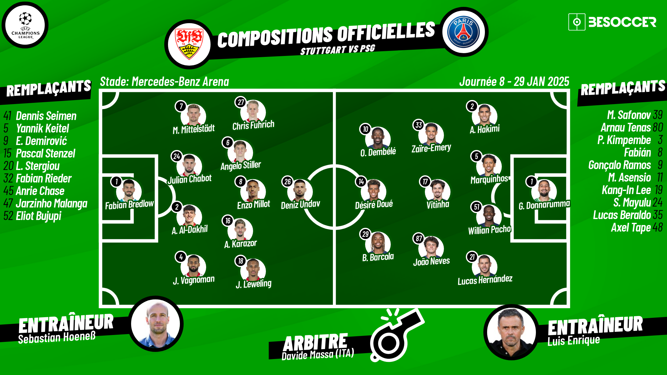 C'était le direct du Stuttgart - PSG