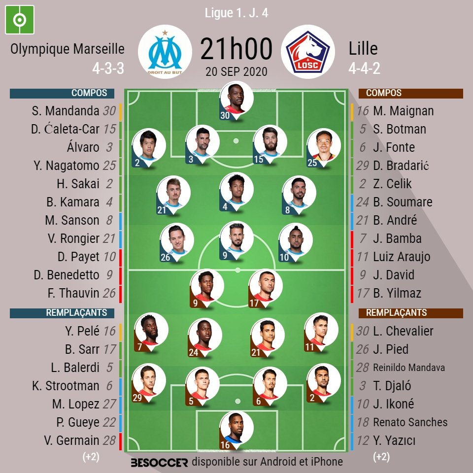 Les compos officielles du match de Ligue 1 entre Marseille et Lille