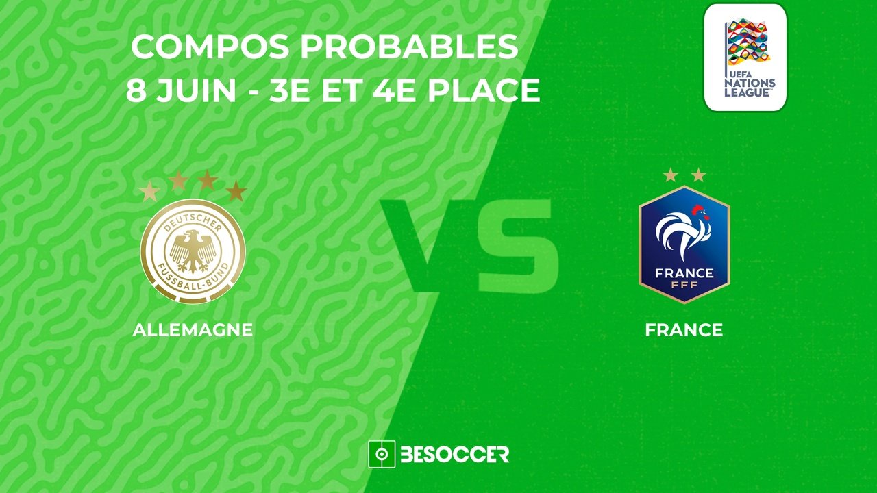 Compositions probables Allemagne - France. BeSoccer