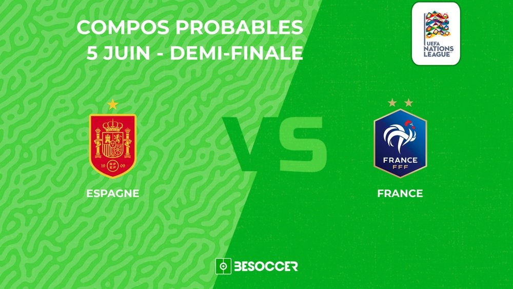 Compositions probables Espagne - France. BeSoccer