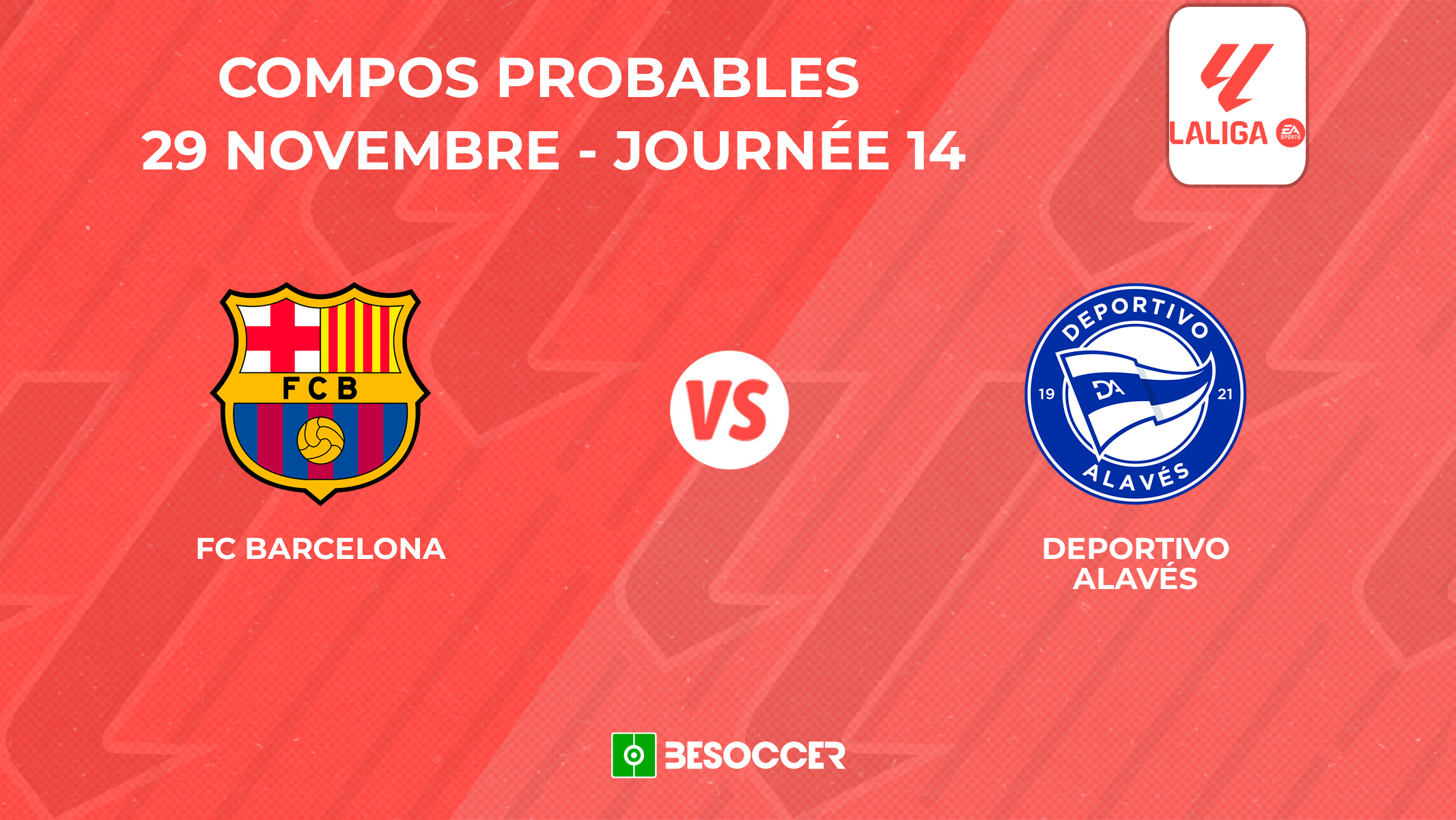 Compositions probables FC Barcelone - Alavés