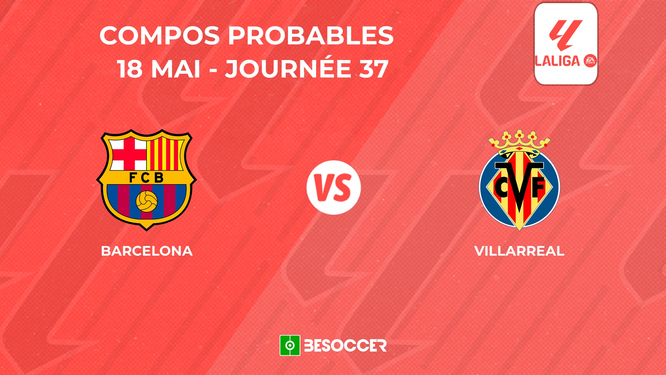 Compositions probables FC Barcelone - Villarreal. BeSoccer