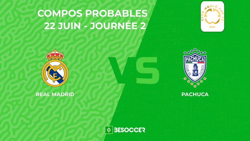 Compositions probables Real Madrid - Pachuca. BeSoccer