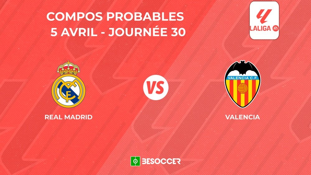 Compositions probables Real Madrid-Valence. BeSoccer