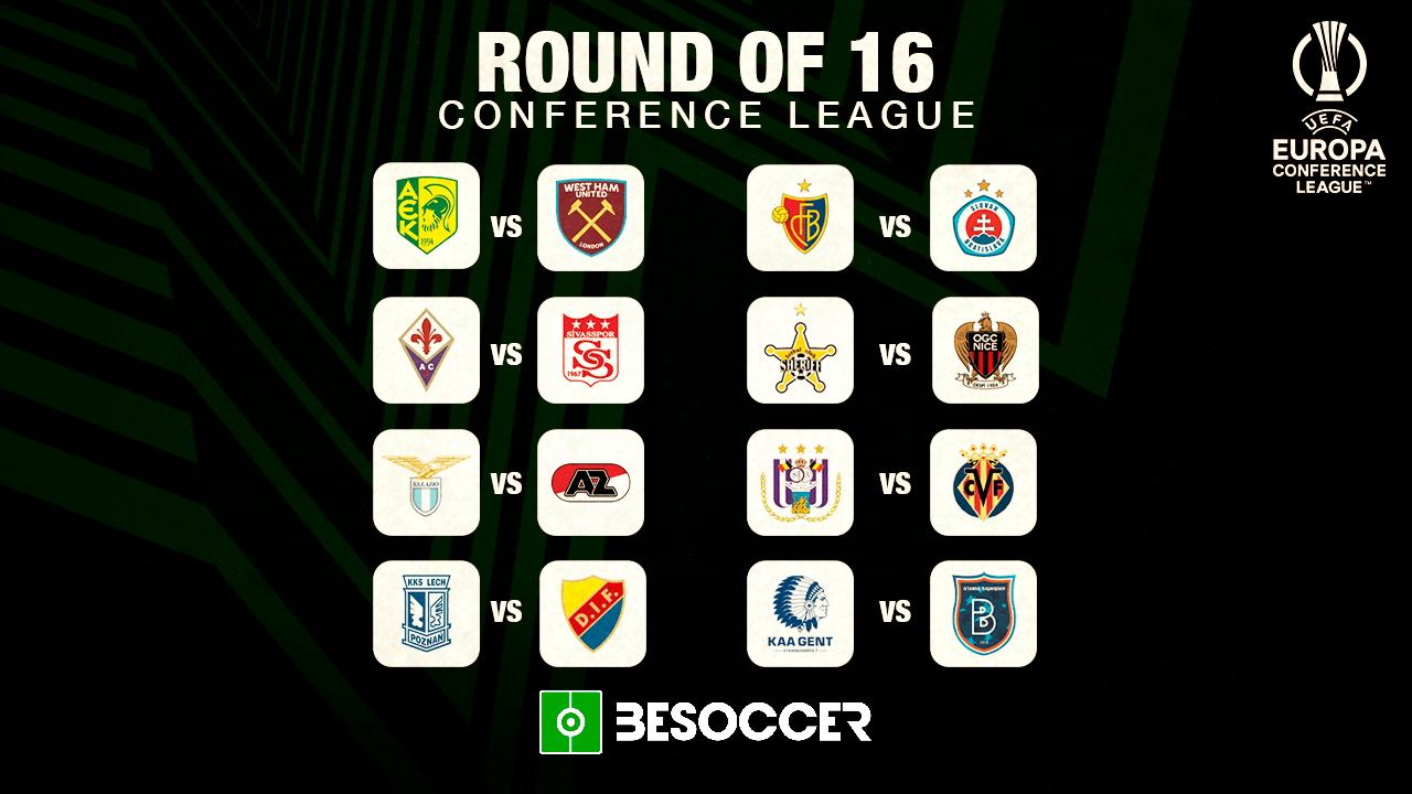 Here's the 2022-23 Conference League Round of 16 ties