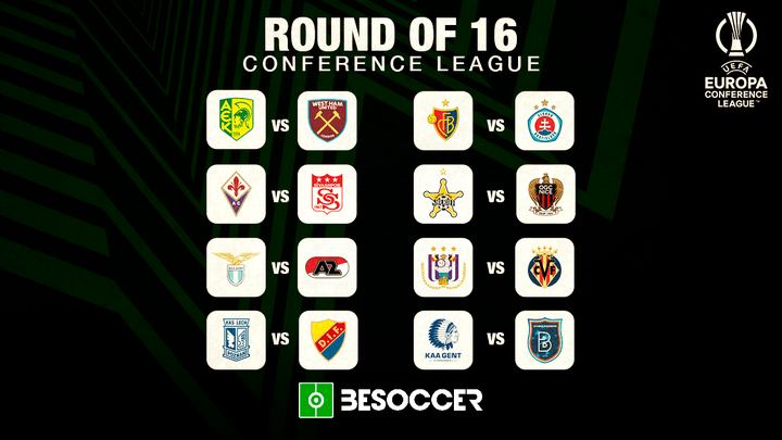 Here's the 2022-23 Conference League Round of 16 ties