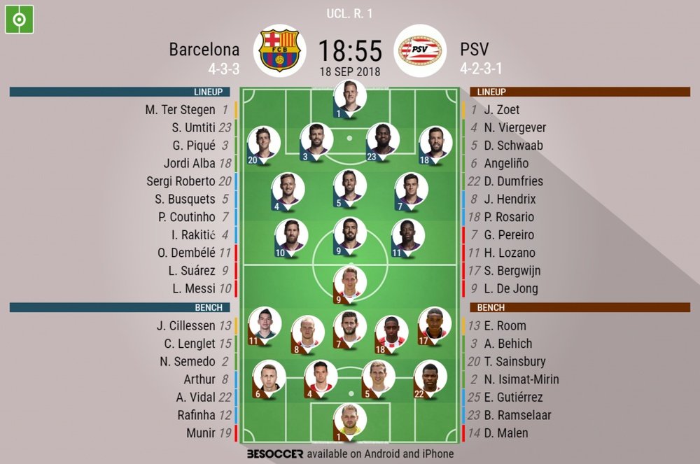 Confirmed lineups for both sides. BeSoccer