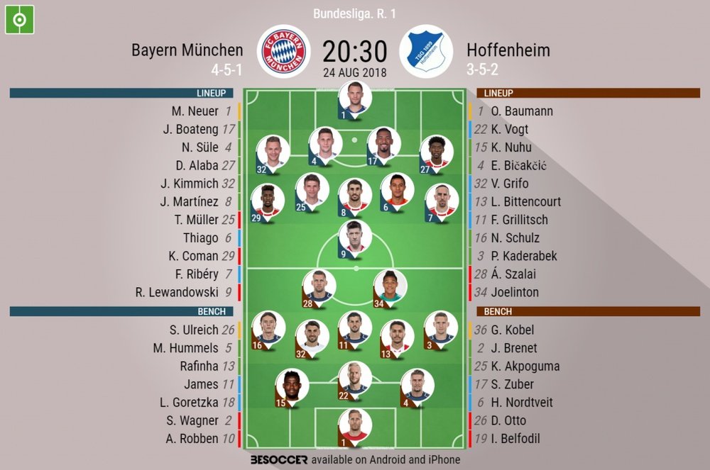 Bayern München V Hoffenheim - As it happened.