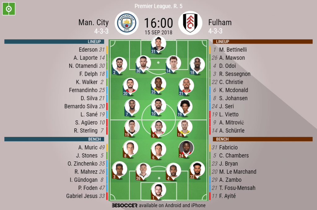 Man. City V Fulham - As it happened.
