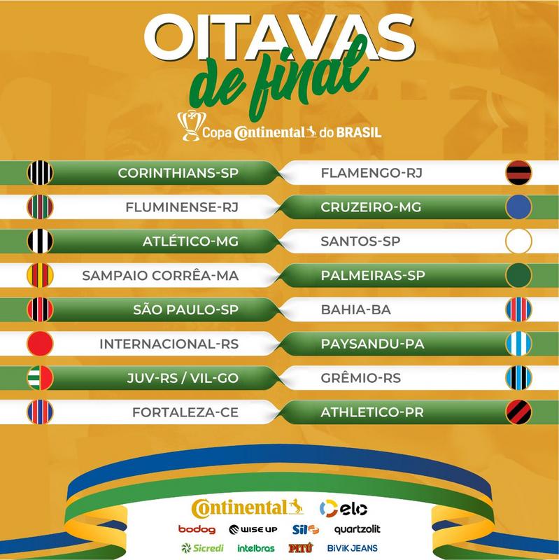 Os confrontos das oitavas de final da Copa do Brasil