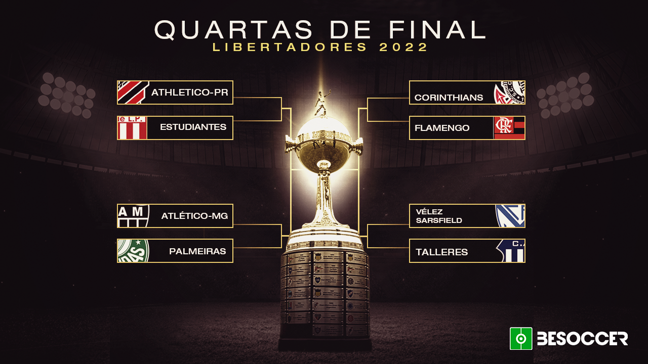 Quais times estão nas quartas de final da Libertadores 2022?