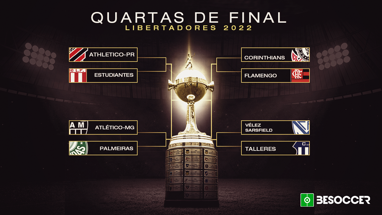 Datas e horários definidos para quartas de final da Copa Libertadores