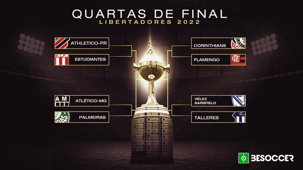 Confrontos das quartas de final da Copa Libertadores 2022. BeSoccer