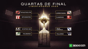As quartas de final da Copa Libertadores já estão definidas. Brasil e Argentina dominam completamente a competição.