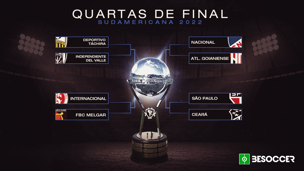 Confira jogos e datas das quartas de final da Copa Sul-Americana