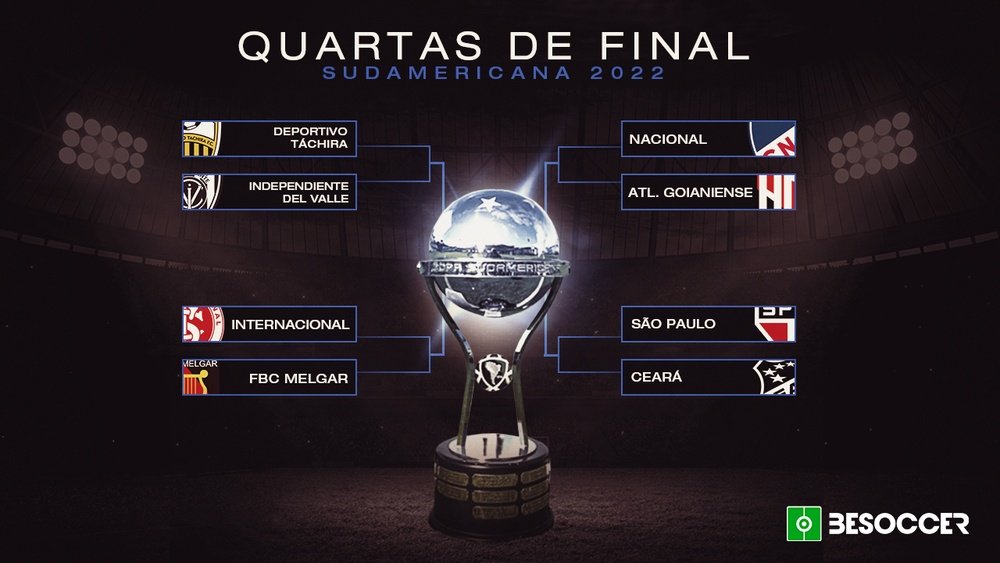 Definidos os confrontos das quartas de final da Copa Sul-Americana