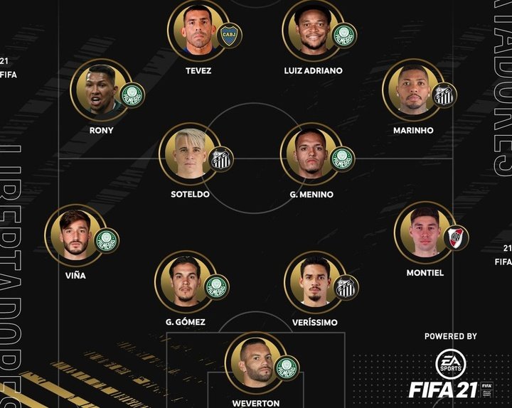 Seleção da Libertadores tem seis jogadores do Palmeiras