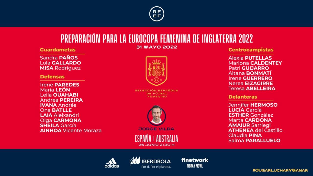 Convocatoria oficial España Eurocopa Femenina 2022