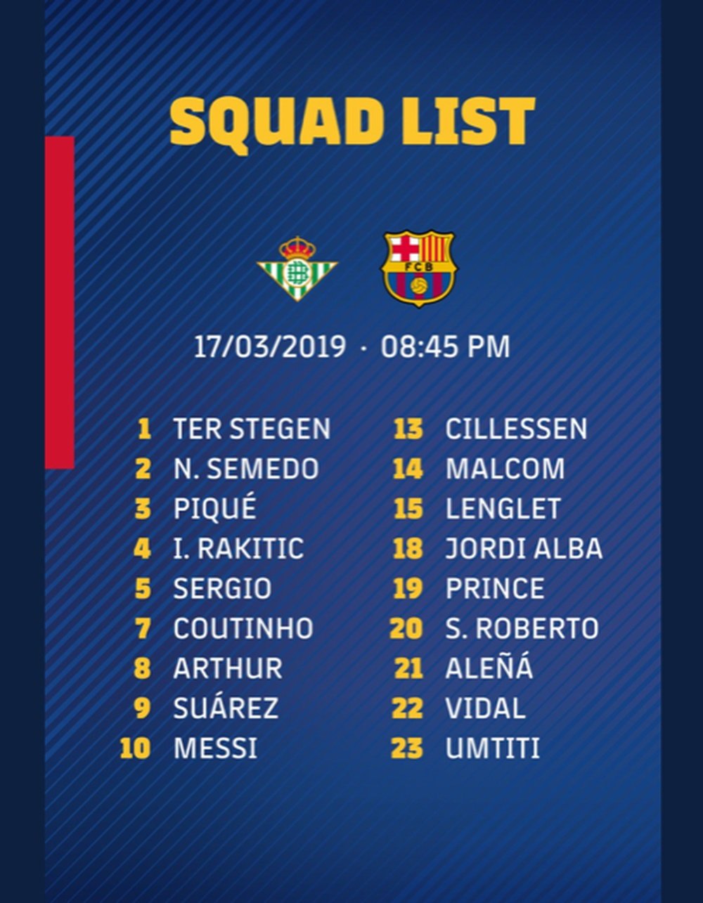 Le groupe du FC Barcelone pour affronter le Bétis Séville en Liga. Twitter/Barcelona