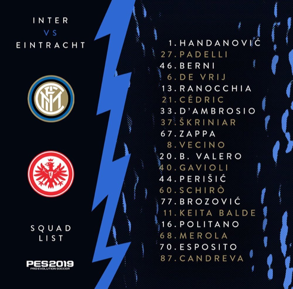 Convocati Inter-Eintracht Europa League 2018/19. Twitter/Inter