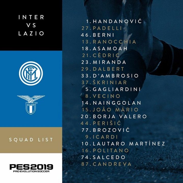 Inter, i convocati per la Lazio
