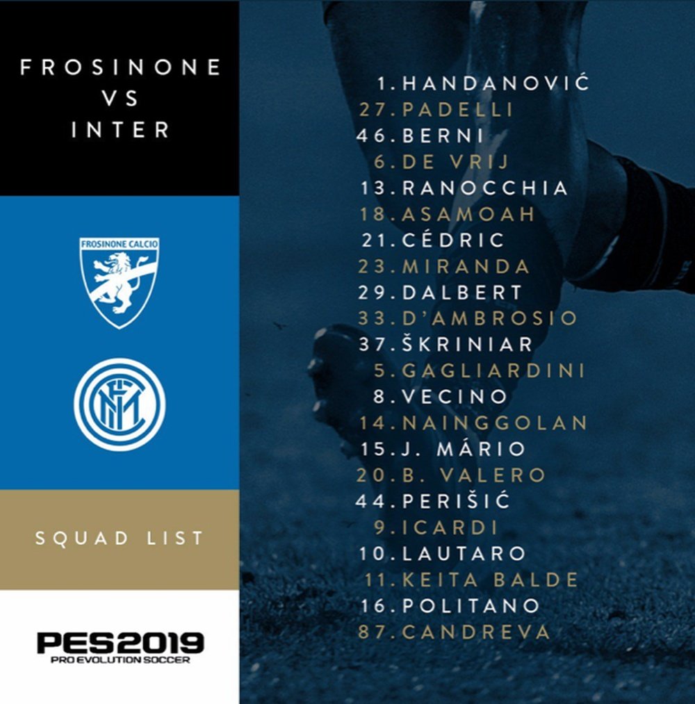 Convocati dell'Inter per il Frosinone. Twitter/InterFC