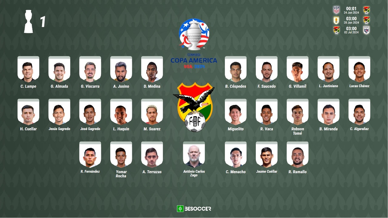 Convocatoria Bolivia Copa América 2024