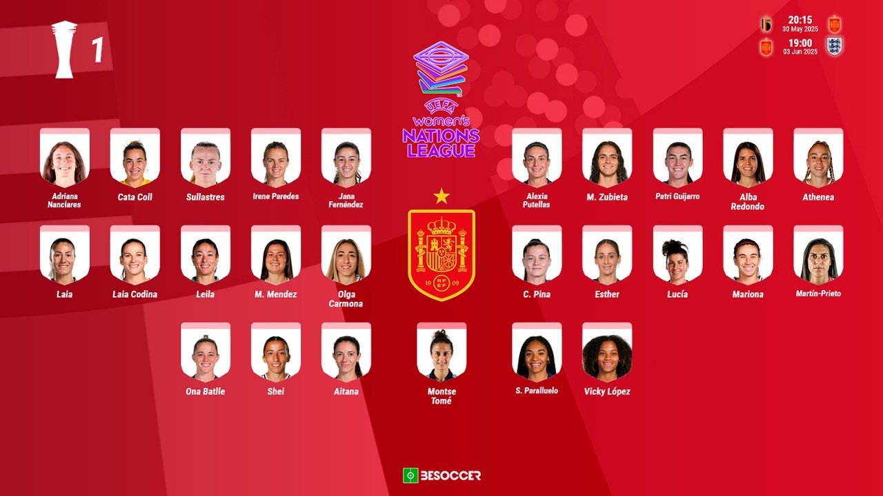 Misa y Jenni Hermoso, fuera de la lista de España. BeSoccer