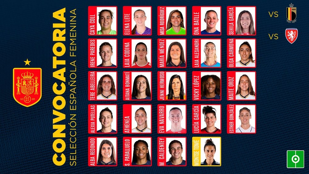 La lista de convocadas de Montse Tomé. BeSoccer