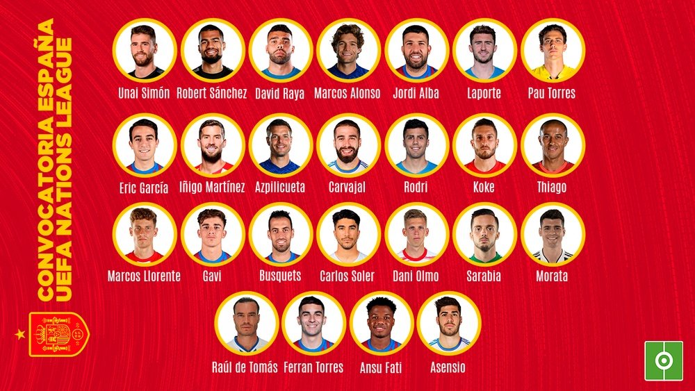 Spain have released a 25 man squad for their first four Nations League games. BeSoccer