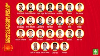 Spain have released a 25 man squad for their first four Nations League games. BeSoccer